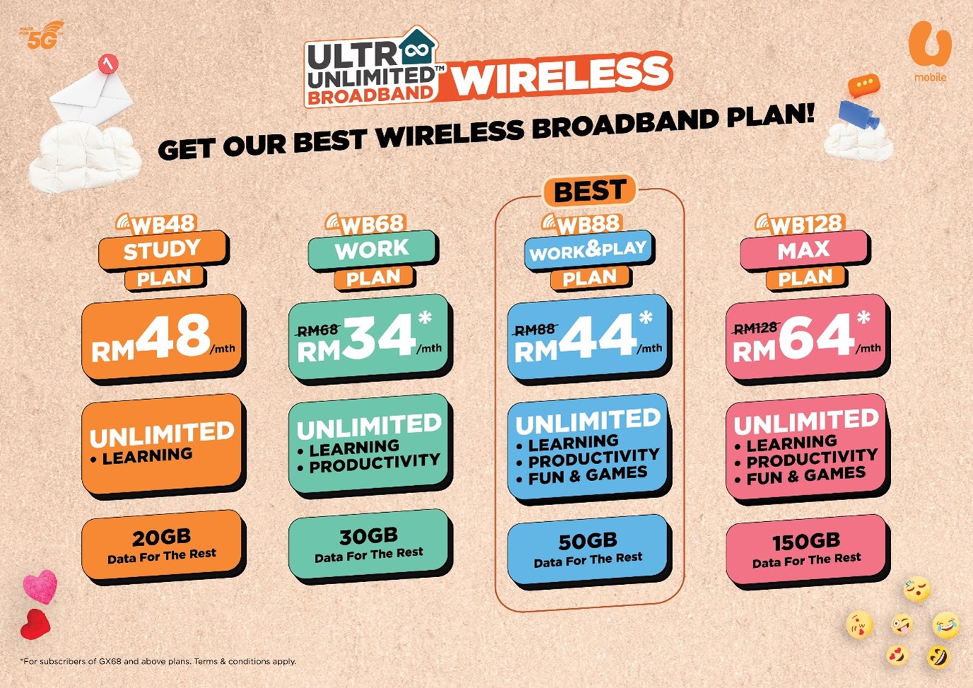 u-mobile-u-mobile-introduces-ultra-unlimited-wireless-broadband-plans-from-as-low-as-rm48